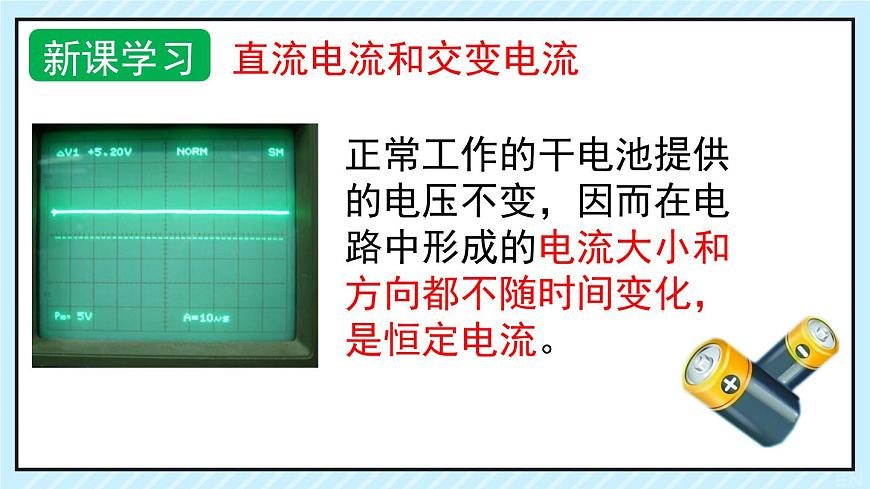新魯科版選擇性必修第二冊(cè) 3.1交變電流的特點(diǎn) 課件第5頁(yè)
