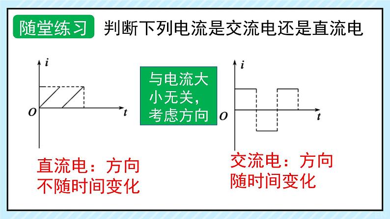 新鲁科版选择性必修第二册 3.1交变电流的特点 课件08
