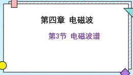 新鲁科版选择性必修第二册 4.3电磁波谱课件 课件