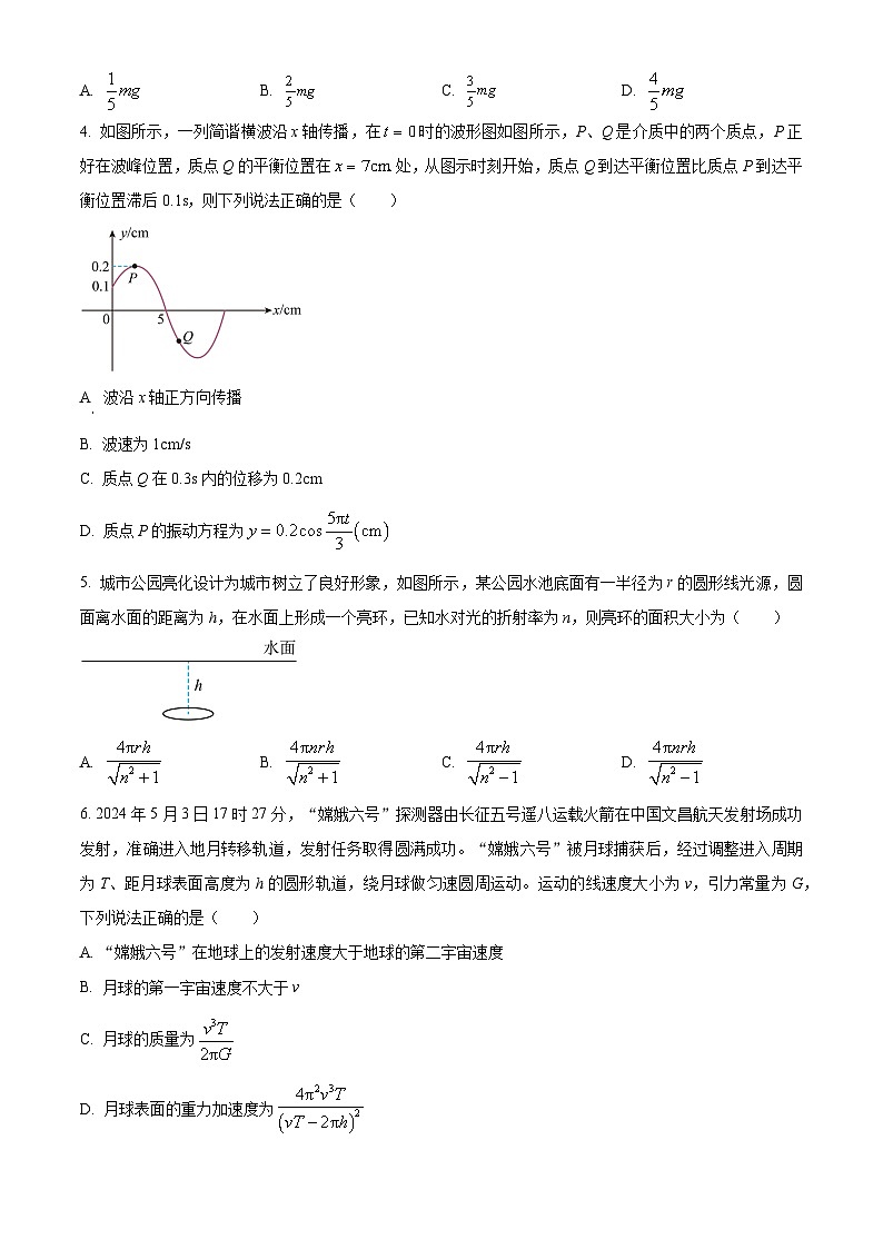 山西省吕梁市孝义市第三中学2024-2025学年高三上学期8月开学质量检测物理试卷(原卷版)第2页