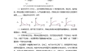 高中物理沪科技版（2020）必修第三册第九章 静电场第六节 电容 电容器精品第2课时巩固练习