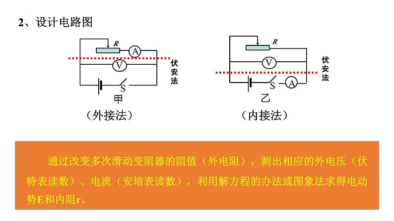 沪科版2020上海高二物理必修第三册 10.6电源电动势即内阻的测量(第1课时伏安法测电池电动势和内阻)(课件)第6页
