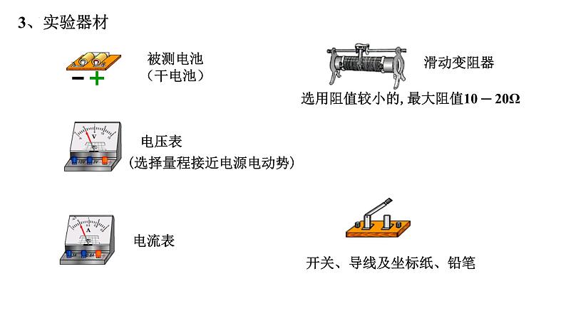沪科版2020上海高二物理必修第三册 10.6电源电动势即内阻的测量(第1课时伏安法测电池电动势和内阻)(课件)第7页