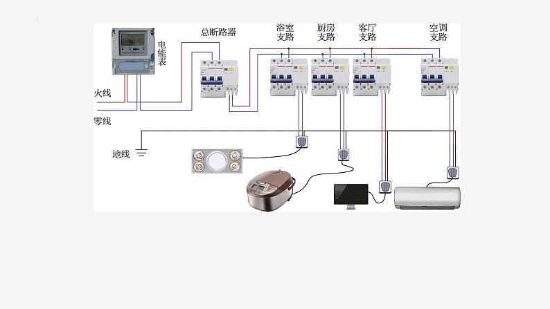 沪科版2020上海高二物理必修第三册 10.8家庭电路(课件)第5页