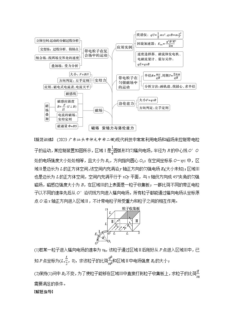 高考物理一轮复习讲义第11章阶段复习(四) 电场和磁场(学生版)第2页