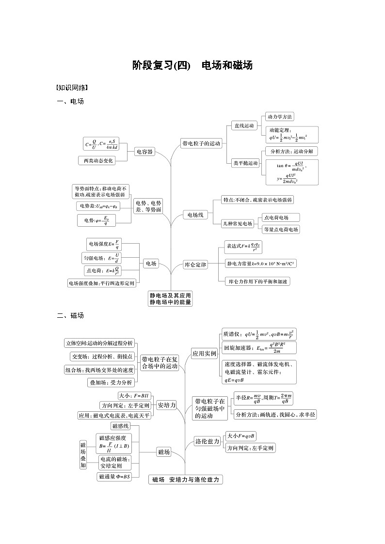 高考物理一轮复习讲义第11章阶段复习(四) 电场和磁场(教师版)第1页