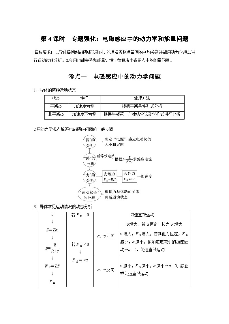 高考物理一轮复习讲义第12章第4课时 专题强化 电磁感应中的动力学和能量问题(2份打包,原卷版+教师版)01