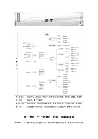 高考物理一轮复习讲义第15章第1课时　分子动理论　内能　固体和液体（2份打包，原卷版+教师版）