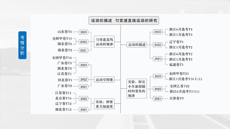高考物理一轮复习讲义课件第1章第1课时 运动的描述(含解析)02