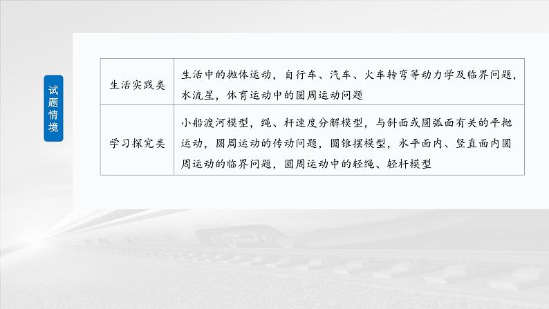 高考物理一轮复习讲义课件第4章第1课时 曲线运动 运动的合成与分解(含详解)第3页