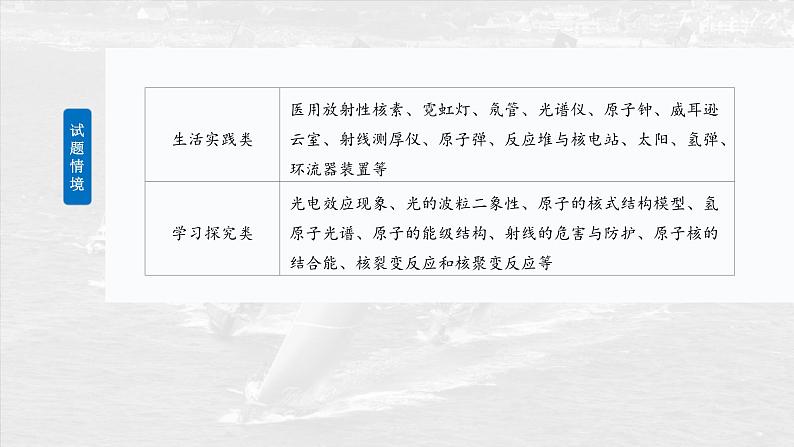 高考物理一轮复习讲义课件第16章第1课时 能量量子化 光电效应(含详解)第3页