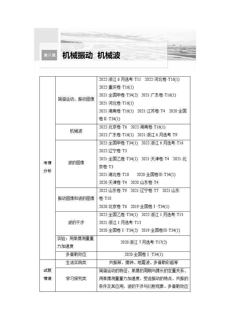 新高考物理一轮复习讲义 第8章 第1讲 机械振动(2份打包,原卷版+教师版)01