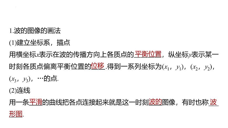 滬科版2020上海高二物理選修一 3.2機(jī)械波的描述(課件)第4頁