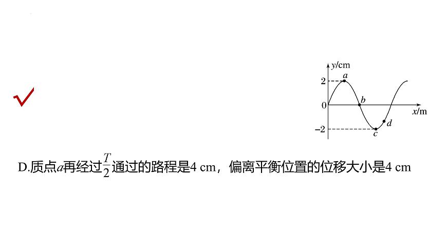 滬科版2020上海高二物理選修一 3.2機(jī)械波的描述(課件)第8頁