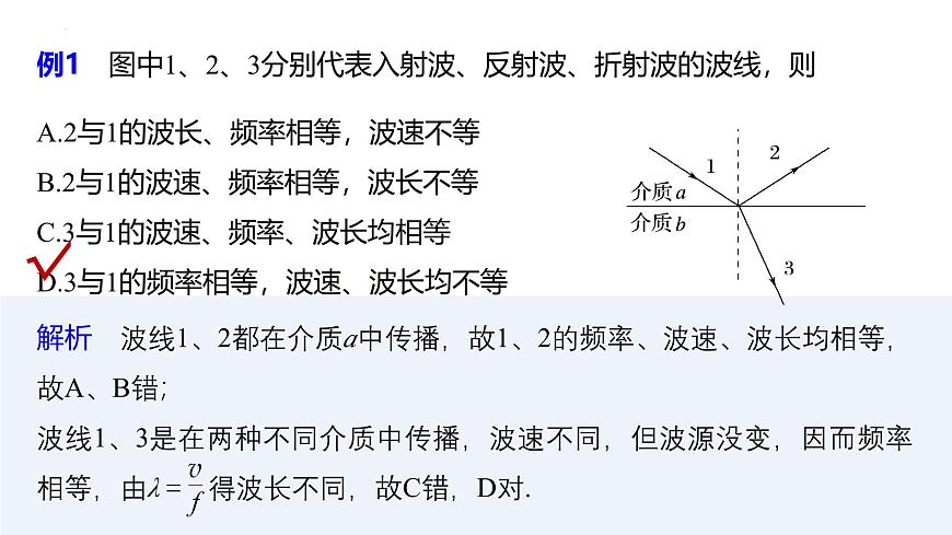 滬科版2020上海高二物理選修一 3.3機(jī)械波的反射和折射(課件)第7頁(yè)