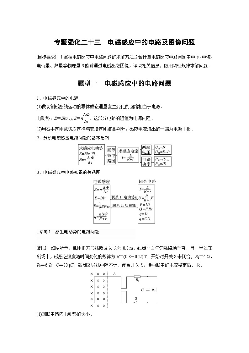 新高考物理一輪復習講義 第12章 專題強化23　電磁感應(yīng)中的電路及圖像問題（原卷版）第1頁
