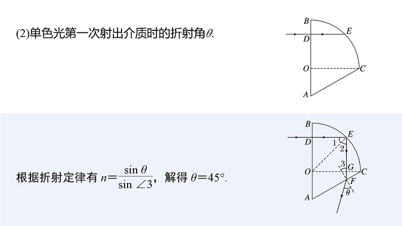 沪科版2020上海高二物理选修一 专题光的折射与全反射(课件)07