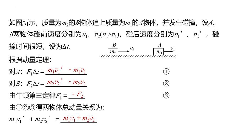 滬科版2020上海高二物理選修一 1.3動量守恒定律第1課時動量守恒定律(課件)第4頁