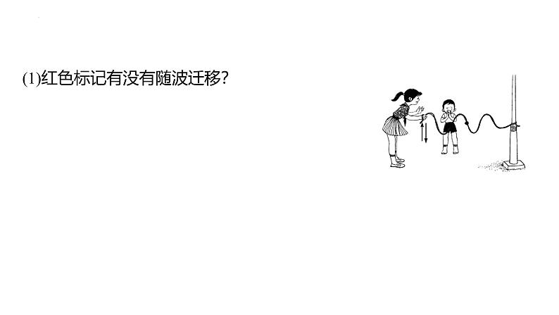 沪科版2020上海高二物理选修一 3.1机械波的形成和传播(课件)04