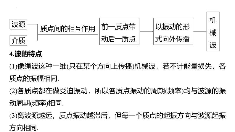 沪科版2020上海高二物理选修一 3.1机械波的形成和传播(课件)07