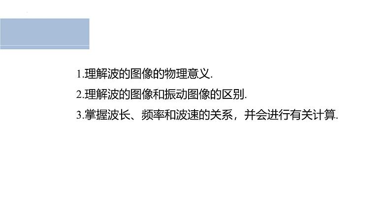 沪科版2020上海高二物理选修一 3.2机械波的描述(课件)02