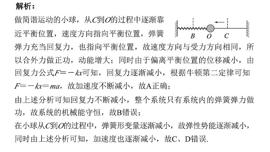 滬科版2020上海高二物理選修一 本章復(fù)習(xí)與測(cè)試（課件）.1第5頁(yè)