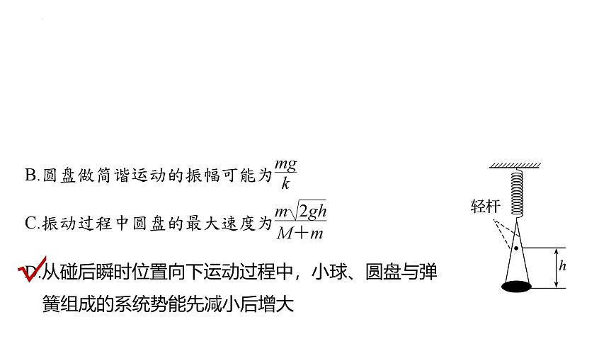滬科版2020上海高二物理選修一 本章復(fù)習(xí)與測(cè)試（課件）.1第6頁(yè)