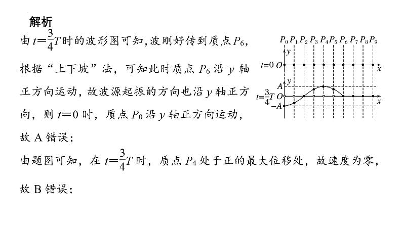沪科版2020上海高二物理选修一 本章复习与测试(课件).2第7页