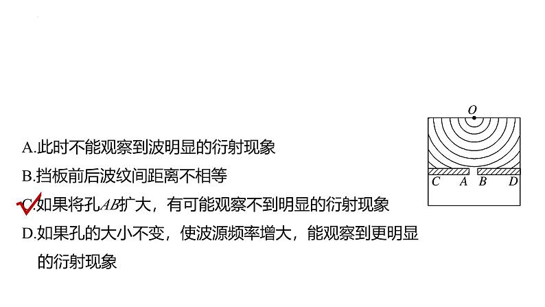 沪科版2020上海高二物理选修一 3.4机械波的干涉和衍射(课件)08