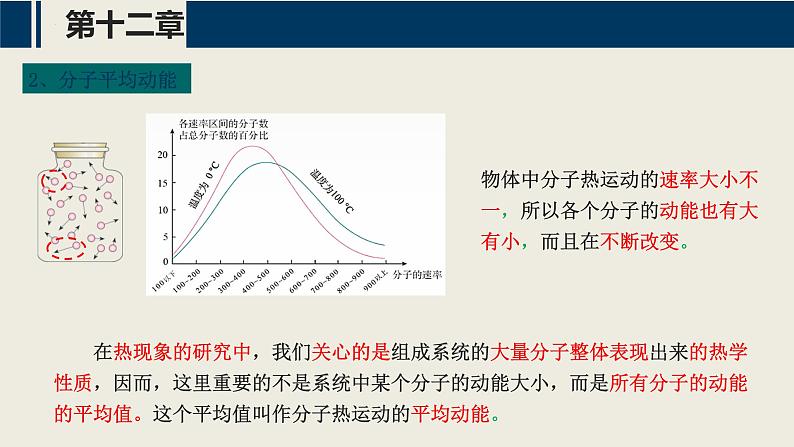 沪科版2020上海高二物理选修三 第十二章热力学定律(课件)05