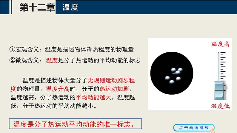 沪科版2020上海高二物理选修三 第十二章热力学定律(课件)06