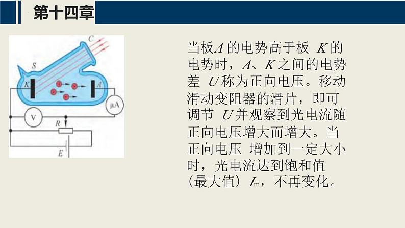 沪科版2020上海高二物理选修三 第十四章微观粒子的波粒二象性(课件)05