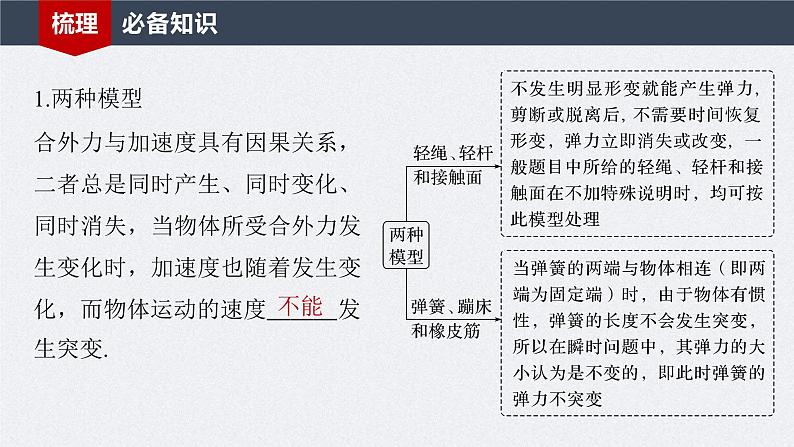新高考物理一轮复习讲义课件第3章 第2讲 牛顿第2定律的基本应用(含解析)05