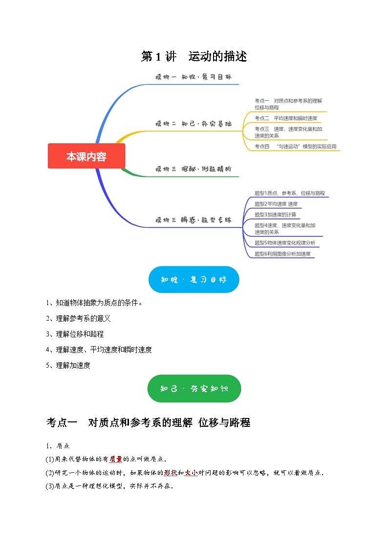 高考物理一轮复习考点精讲精练第1讲 运动的描述(2份打包,原卷版+解析版)01