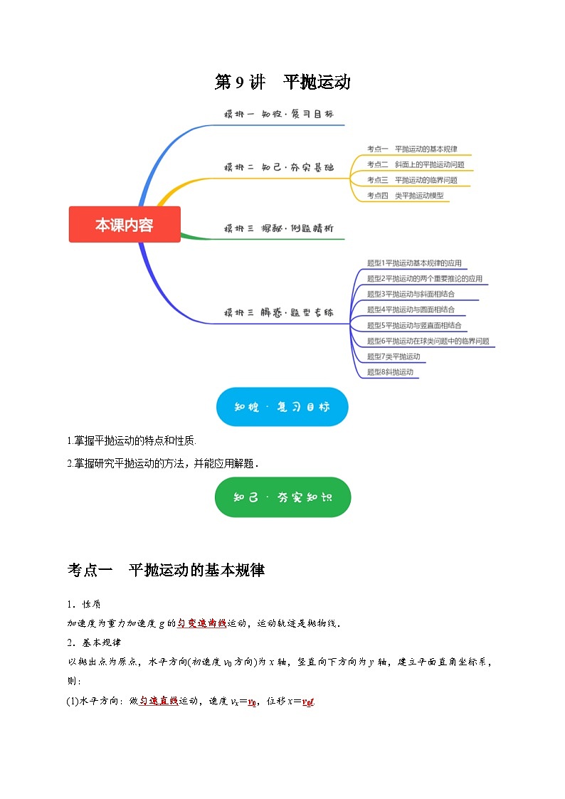 高考物理一轮复习考点精讲精练第9讲 平抛运动(2份打包,原卷版+解析版)01