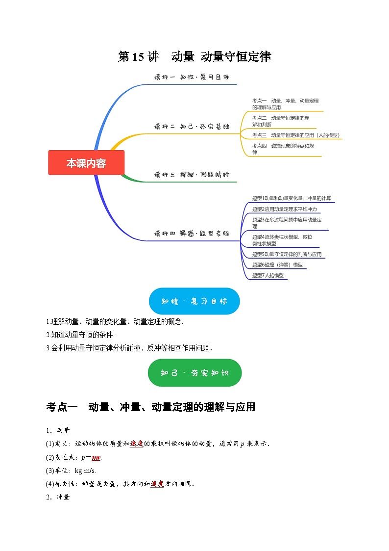 高考物理一轮复习考点精讲精练第15讲 动量 动量守恒定律(2份打包,原卷版+解析版)01