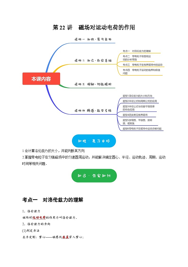高考物理一轮复习考点精讲精练第22讲 磁场对运动电荷的作用(2份打包,原卷版+解析版)01