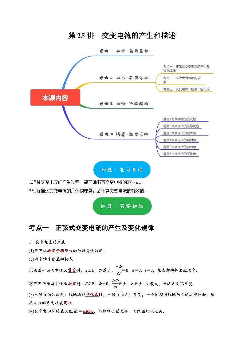 高考物理一轮复习考点精讲精练第25讲 交变电流的产生和描述(2份打包,原卷版+解析版)01