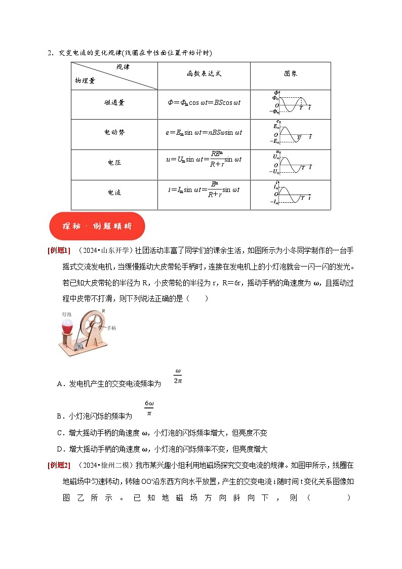 高考物理一轮复习考点精讲精练第25讲 交变电流的产生和描述(2份打包,原卷版+解析版)02