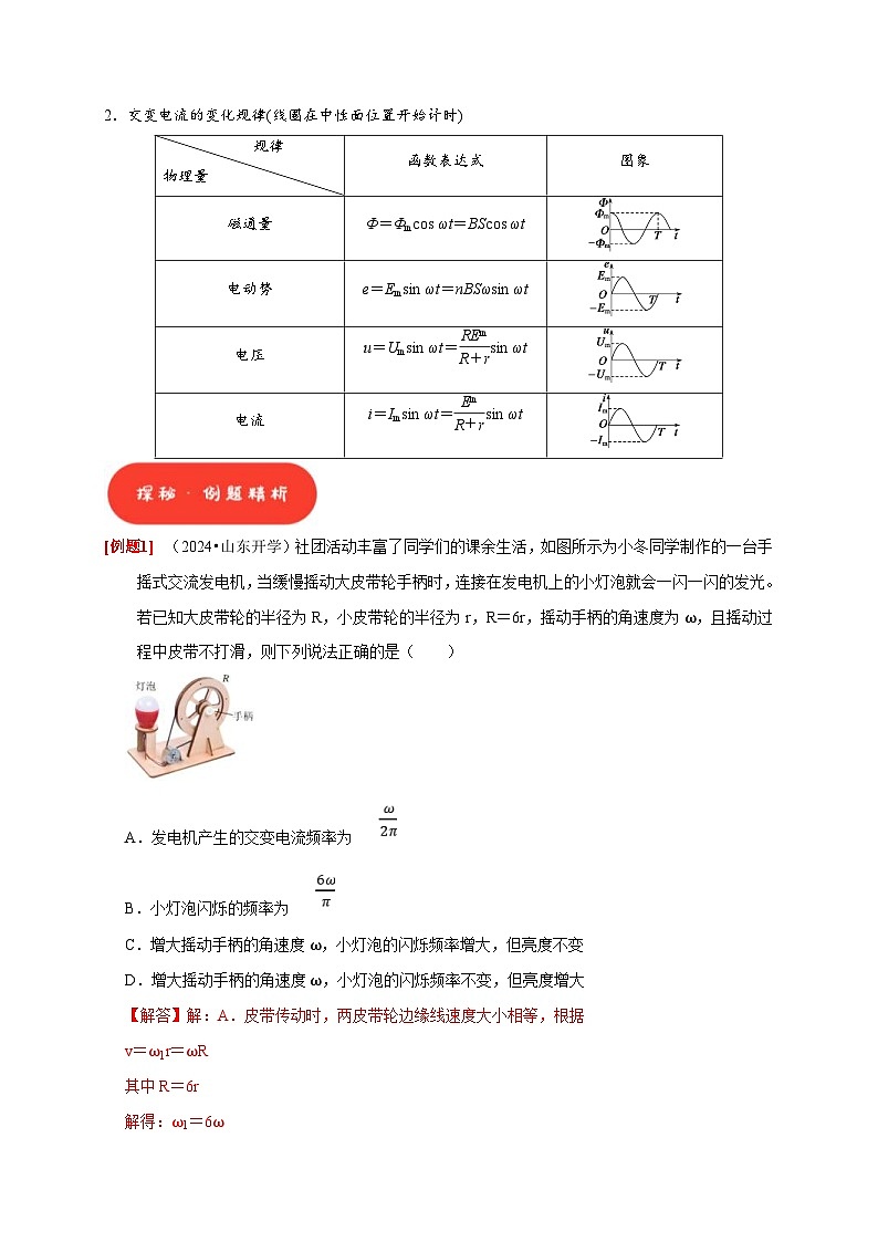 高考物理一轮复习考点精讲精练第25讲 交变电流的产生和描述(2份打包,原卷版+解析版)02