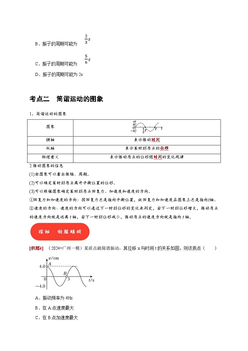 高考物理一轮复习考点精讲精练第27讲 机械振动(2份打包,原卷版+解析版)03