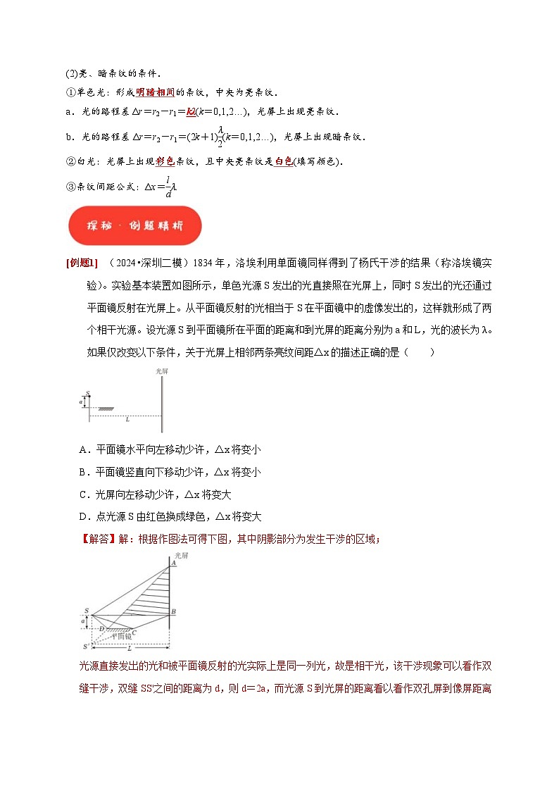 高考物理一轮复习考点精讲精练第30讲 光的干涉、衍射和偏振(解析版)第2页