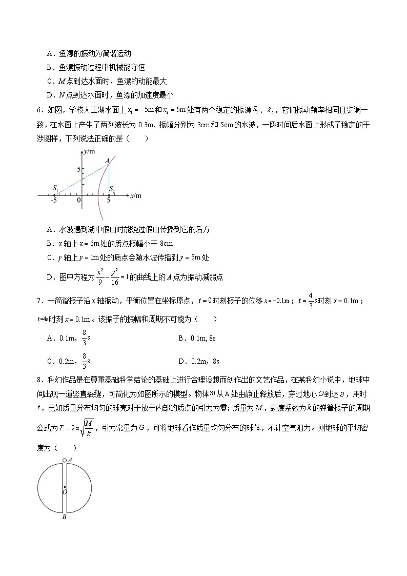 新高考物理一轮复习单元测试第八章 机械振动与机械波(测试)(原卷版)第3页