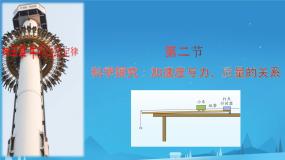 高中物理鲁科版 (2019)必修 第一册第2节 科学探究:加速度与力、质量的关系完美版ppt课件