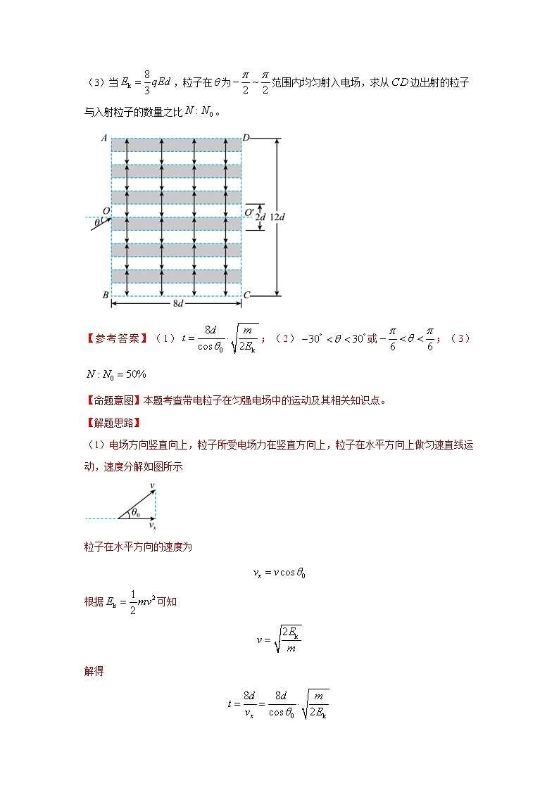高考物理二轮复习专项训练模型43 电偏转模型(2份打包,原卷版+解析版)02