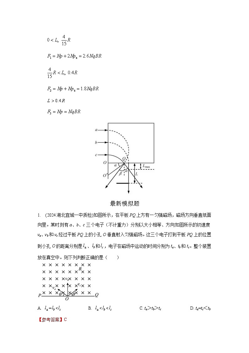高考物理二轮复习专项训练模型51 旋转圆、放缩圆、磁聚焦模型(2份打包,原卷版+解析版)03