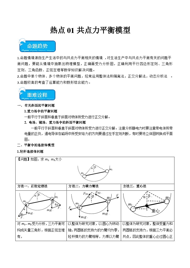 新高考物理二轮复习重难点专练热点02 共点力平衡模型(2份打包,原卷版+解析版)01
