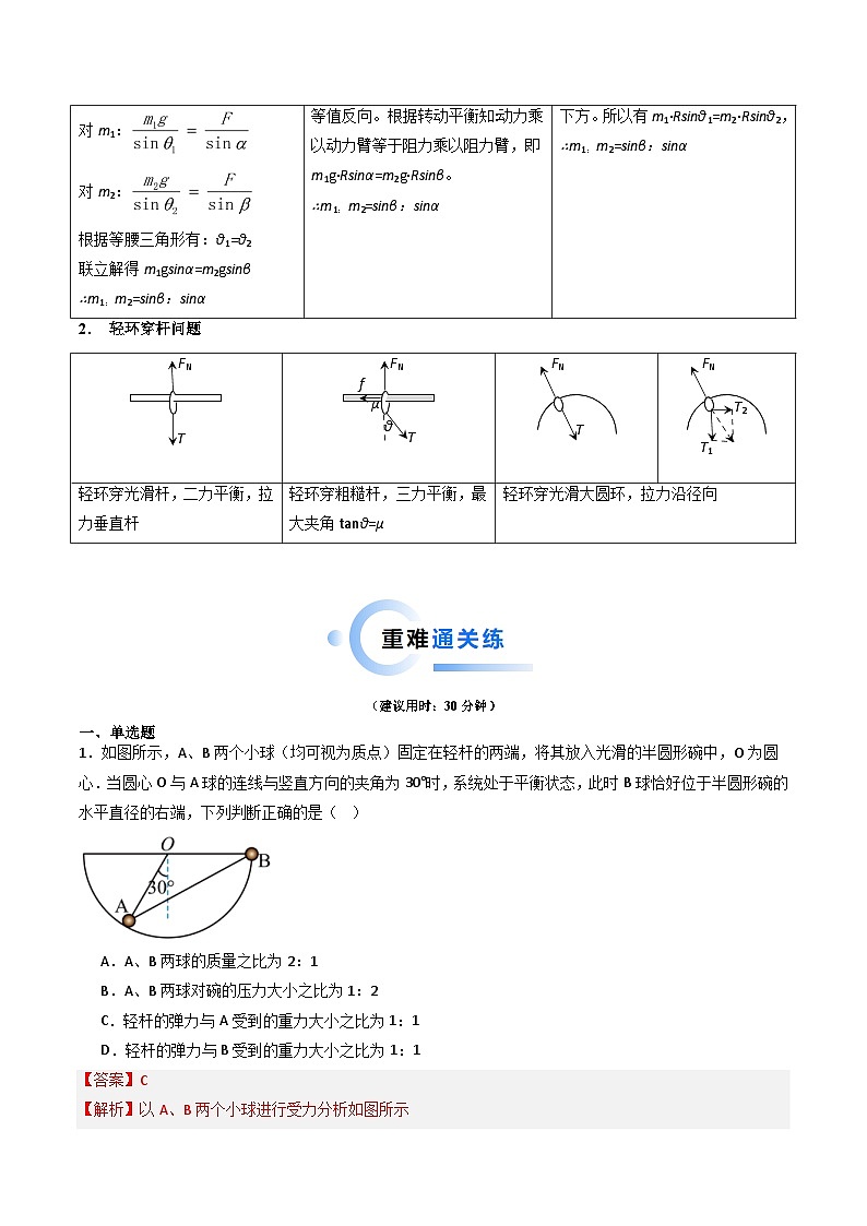 新高考物理二轮复习重难点专练热点02 共点力平衡模型(2份打包,原卷版+解析版)02