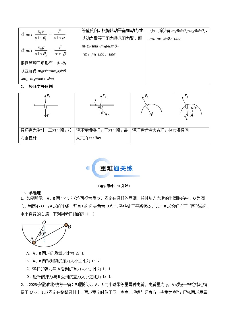 新高考物理二轮复习重难点专练热点02 共点力平衡模型(2份打包,原卷版+解析版)02