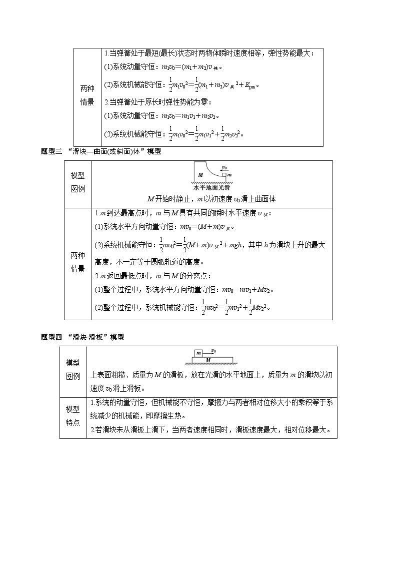 新高考物理二轮复习重难点专练热点05 碰撞与类碰撞模型(原卷版)第2页